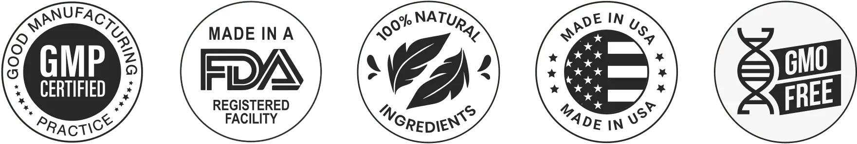 gutoptim-certification-badge